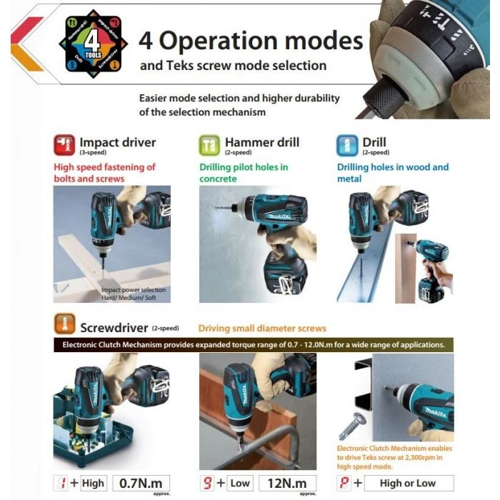 Makita DTP141ZJ 18 V Hybride Boor-/schroefmachine 2 Makita DTP141ZJ 18 V Hybride Boor-/schroefmachine - Afbeelding 2