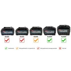 Makita UC013GT101 XGT 40 V Max Kettingzaag 45 Cm 16 Makita UC013GT101 XGT 40 V Max Kettingzaag 45 Cm -Makita Winkel uc013gt101 m 001